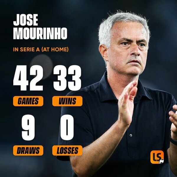 BILANS Jose Mourinho w meczach domowych w Serie A!